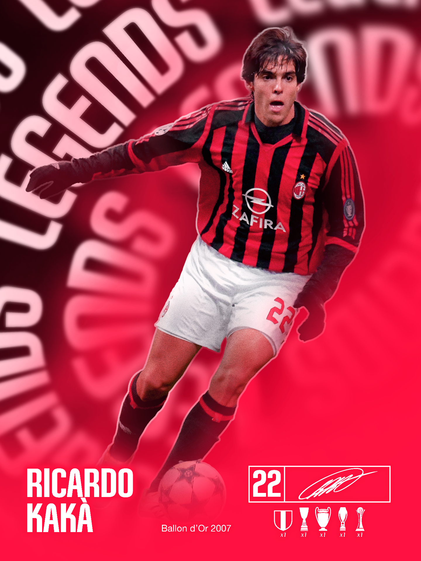 Ricardo Kaká AC Milan legend