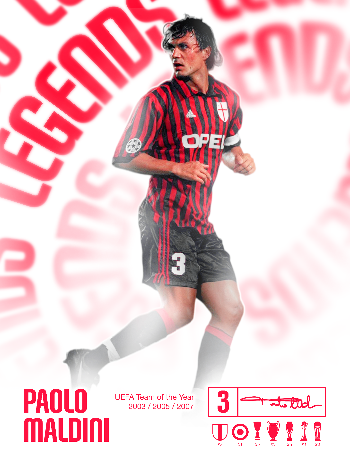 Paolo Maldini AC Milan legend